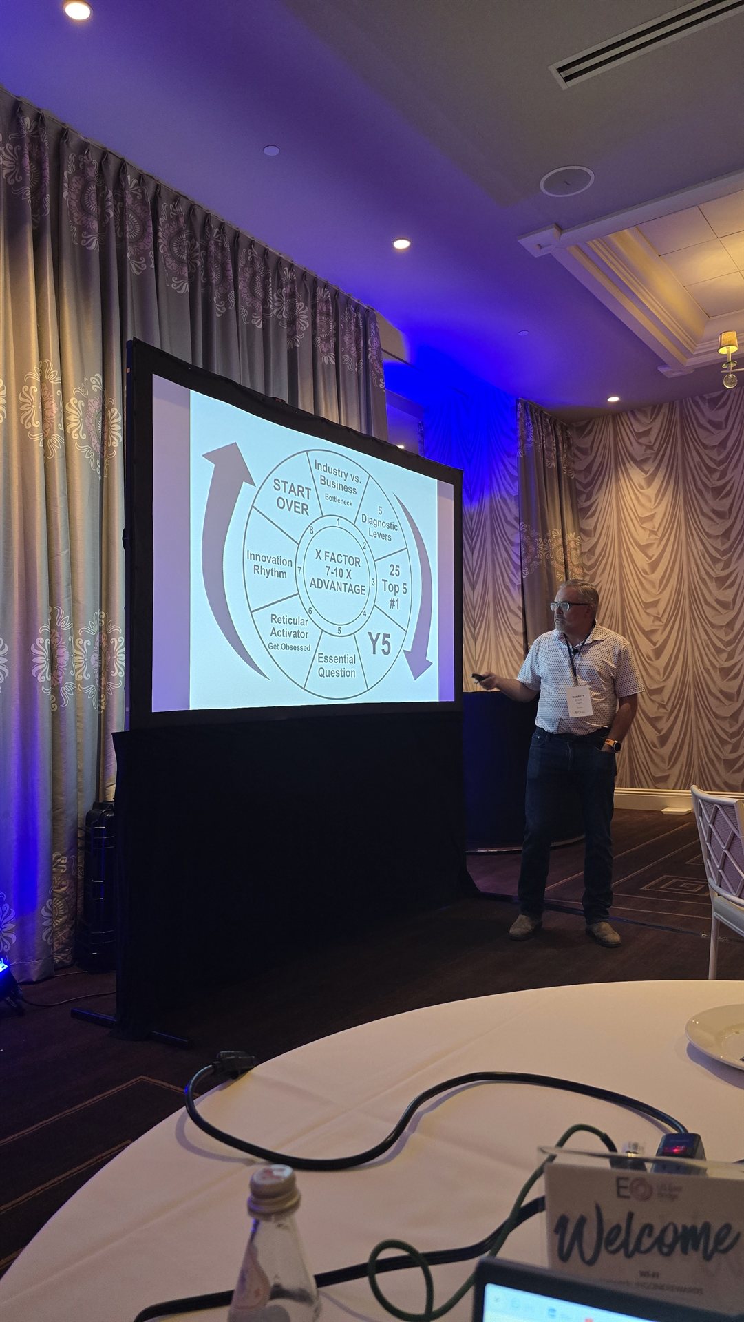 Barrett Ersek presenting the X-Factor wheel at EO US East Bridge