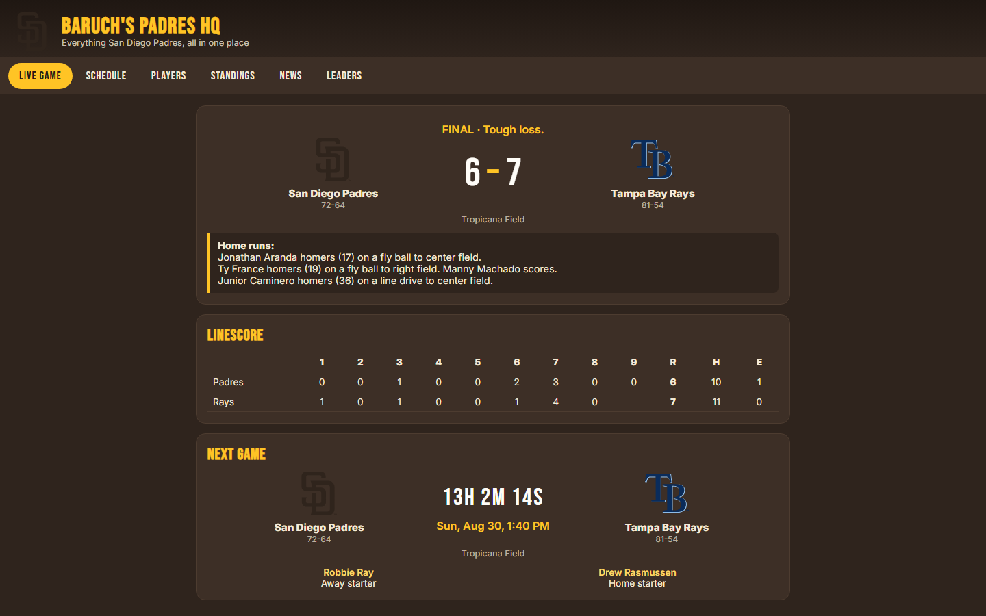 Baruch's Padres HQ screenshot