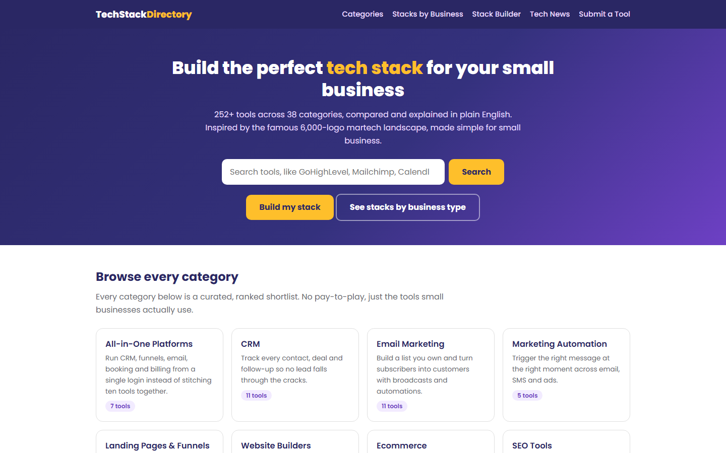 TechStackDirectory.com screenshot